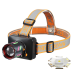 Ліхтар налобний NIGHT VISION FLUORESCENCE WH-2111-TG, IPX44, Li-Ion акум., ЗП Type-C, zoom, Box Ліхтар налобний NIGHT VISION FLUORESCENCE WH-2111-TG, IPX44, Li-Ion акум., ЗП Type-C, zoom, Box
