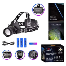 Ліхтар налобний А 760, Motion Sensor, 3x18650, Power Bank, ЗП Type-C, zoom, Box